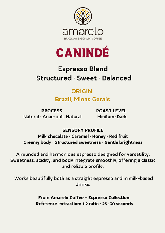 CANINDÉ